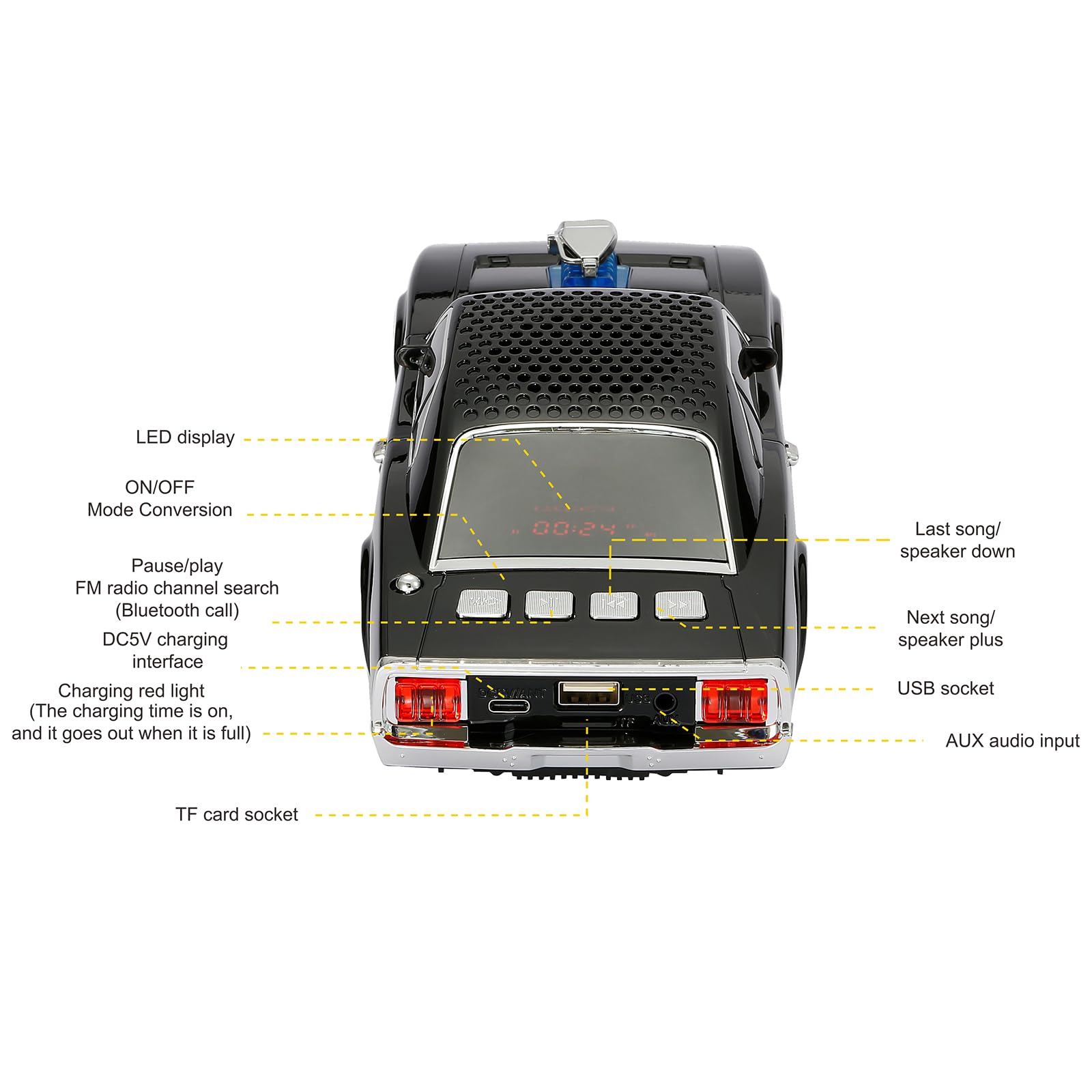 Black retro classic car Bluetooth speaker, WSTER WS-1968, FM radio USB/SD/AUX portable desk setup accessory.